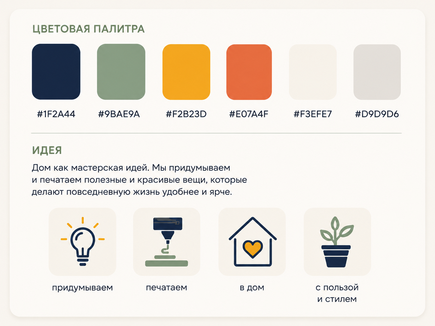 Органайзер-кашпо, напечатанный в мастерской Цех Затей